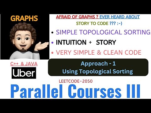 Parallel Courses III | Topological Sorting | Intuition | Dry Run | UBER | Leetcode - 2050
