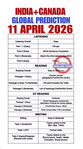 11 april ielts exam prediction | 11 april ielts exam prediction 2026 | april ielts exam prediction