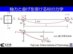 鉄骨構造の力学入門要約編06-1 軸力と曲げを受ける材の力学