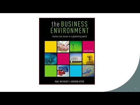 Lecture 01: Introduction to Business Environment