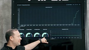 Watch Atlis Demonstrate Over 1 Megawatt Charging Capability