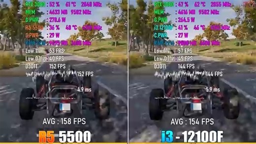intel i3 12100f vs amd r5 5500