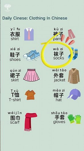 Learn Chinese Vocabulary: Clothing In Chinese