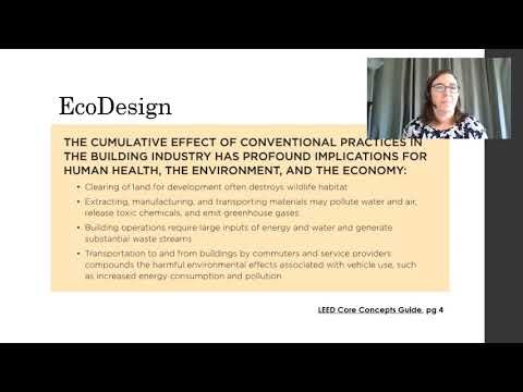 What is EcoDesign