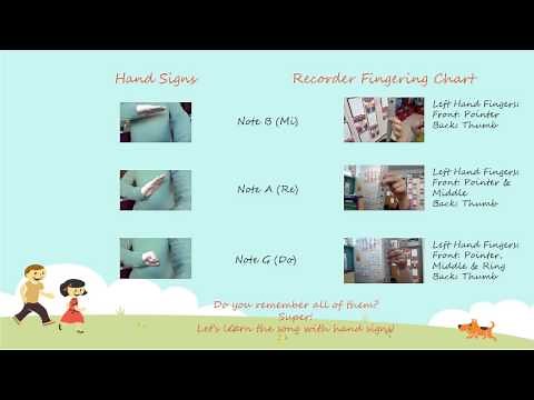 Down at the station (Recorder tutorial for beginners), Level 1.