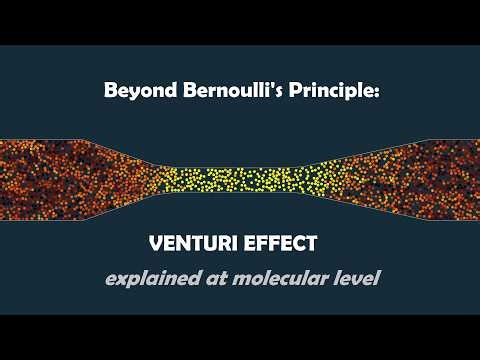 Venturi Effect explained at molecular level