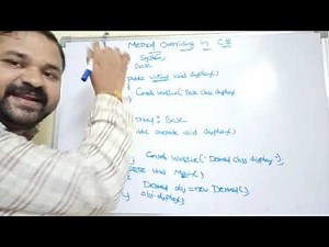 method overriding in c#