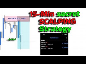 $4,000 in a Day Using This 15 Minute Scalping Strategy FVG + Liquidity Explained