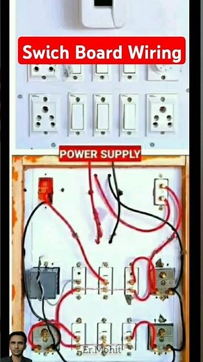 Power supply Electric Bord⚡| Wiring on Switch board|Main power wiring #home #electrical #house #fypシ