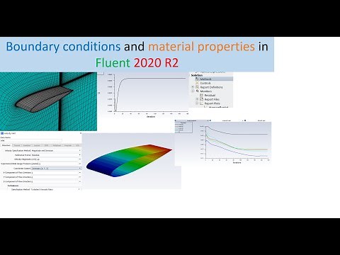 3D NACA 0012 Airfoil turbulent simulation in ANSYS Fluent at Re = 3 Million | Part 6