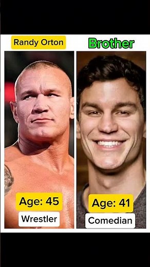 Randy Orton Family | Age, Wife, Children, Parents & Biography