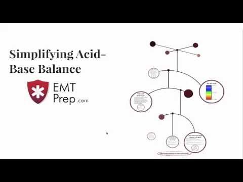 Simplifying Acid-Base Balance - EMTprep.com
