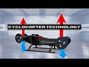 CycloRotor: Is this the future of eVTOL Electric Propulsion System?