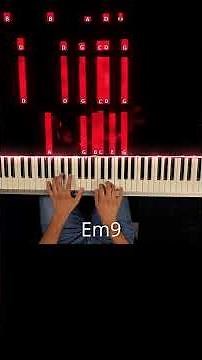 Tutorial Suave de Luis Miguel 🎹 | Piano Synth Teclado Tutorial