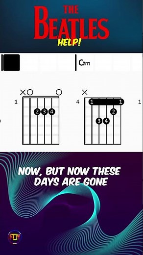 The Beatles - Help! | Scrolling Guitar Chords & Lyrics #guitar #guitarcover #guitartabs #cover