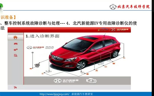 新能源汽车故障诊断仪的使用方法