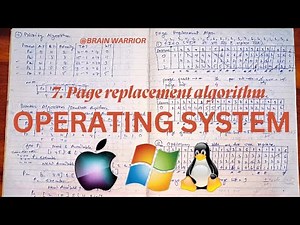 🎯 Page Replacement Algorithms Explained 1Shot 🔁 | Optimal, LRU, FIFO | OS for GATE & University Exam