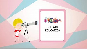 Parents are welcomed to visit any Smart Reader Kids®️ centres nationwide on 7th January 2023 to learn more about our range of international award-winning programmes and facilities. Join every child's dream school and redeem our exclusive gifts upon registration. | Smart Reader Worldwide
