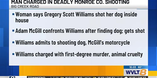 Man charged with murder after dispute over killing neighbor’s dog leads to deadly shooting: MCSO