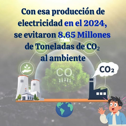 Energía Nuclear México on Reels