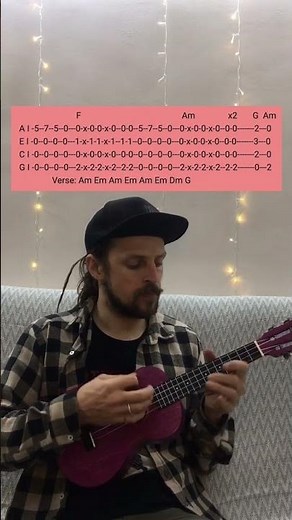 R.E.M. with Ukulele - LOSING MY RELIGION #ukuleletabs