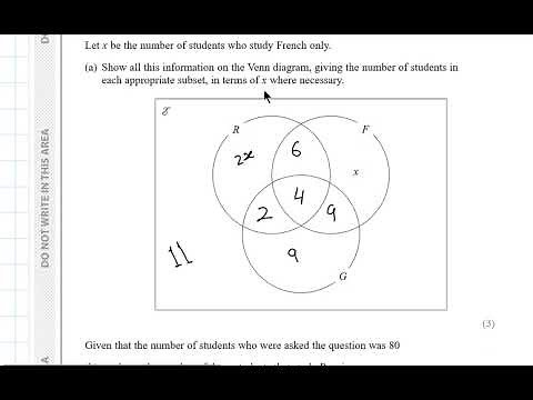 Edexcel Mathematics A 2H JAN 2021