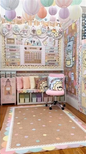 A Year in Pastel 🩵 | Pastel classroom decor!