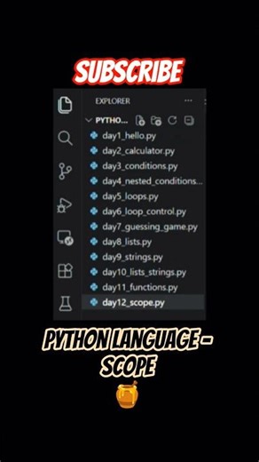 Day 12 of Python Language Learning
