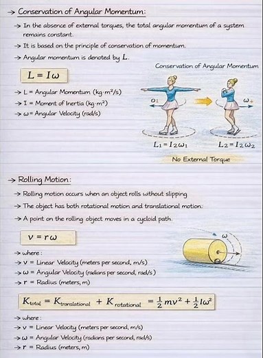 Rotational Motion Explained | Full Chapter | Class 11 | #physics#science#shorts#exam