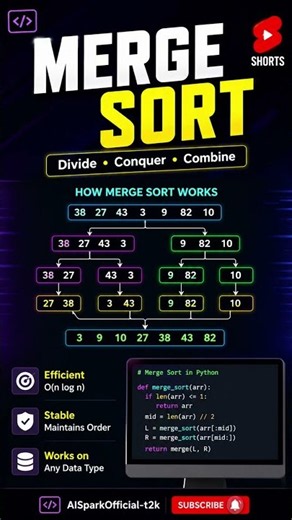 Merge Sort #mergesort #dsa #datastructures #algorithms #coding #programming #python #java #shorts