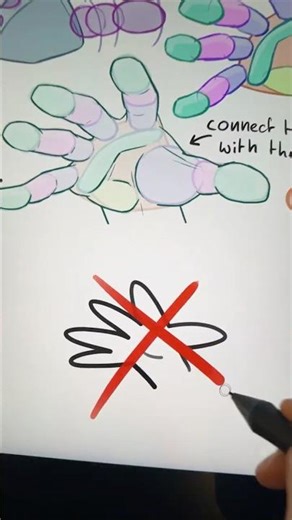 ❌ Stop drawing flat hands. ✅ start using foreshortening!