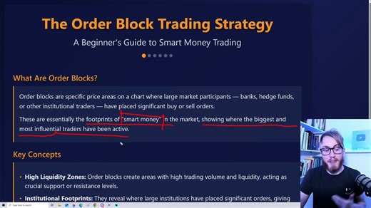 Mind Math Money——完整的聪明钱概念 - 交易课程（2小时掌握）