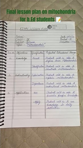 lesson plan on mitochondria for b.Ed students English medium biological science #ad #youtube #shorts