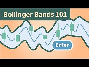 How to Use Bollinger Bands® How it Works (101 Explained)