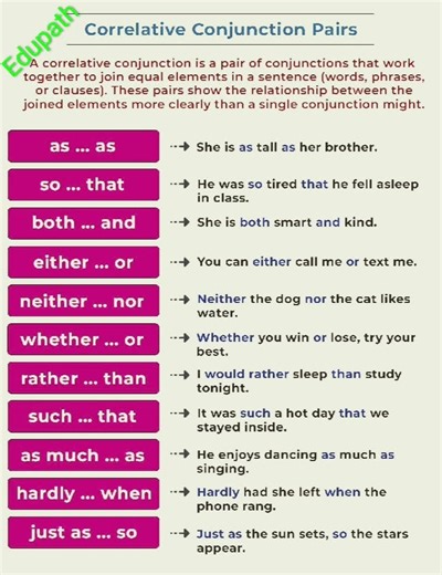 Correlative Conjunctions: Learn Grammar with Examples