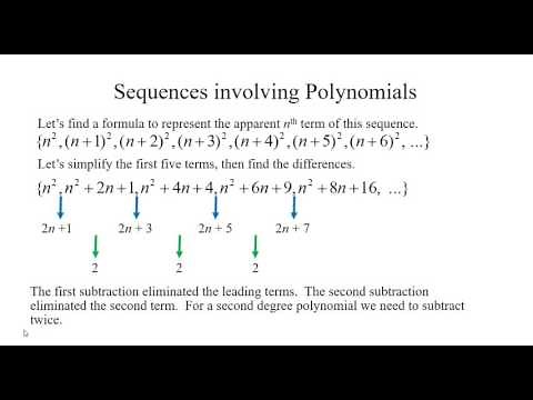 Sequences involving Polynomials