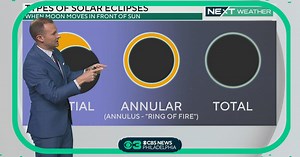 What is an annular solar eclipse and when will we see it in Pa, NJ and Del.?
