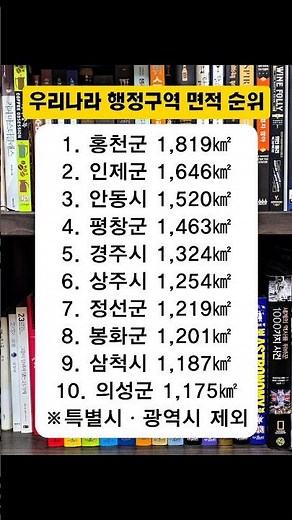 대한민국 행정구역 크기 순위 #행정구역면적 #재미있는상식 #면적순위 #대한민국행정구역