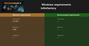 Infinifactory System Requirements — Can I Run Infinifactory on My PC?