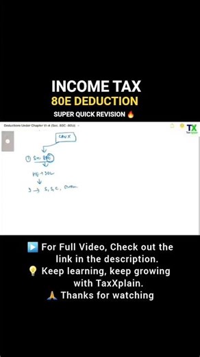 Sec 80E Deduction | Income Tax 2026 Deductions from GTI | Super Quick Revision| TaxXplain #Shorts