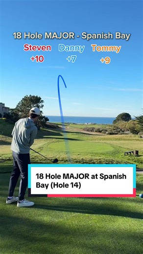 Exploring the 14th Hole at Spanish Bay: A Golf Major