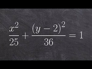 Learn to graph equation of an ellipse with a vertical major axis