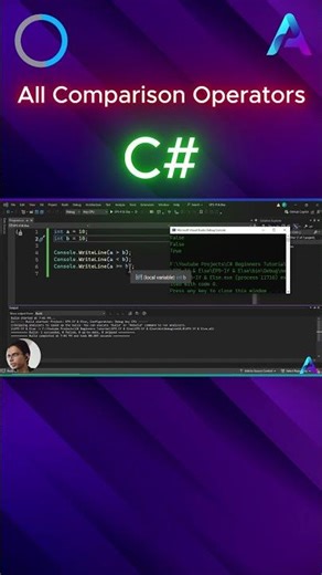 All Comparison Operators Explained