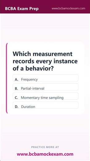 BCBA Mock Question in 60 Seconds