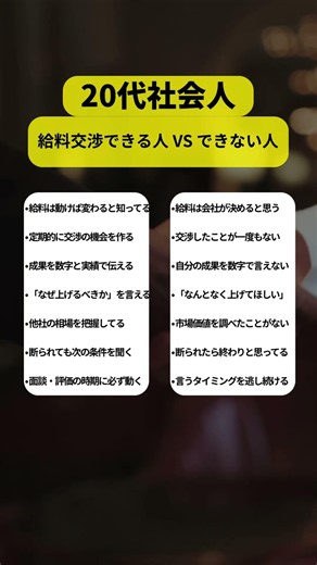 20代社会人給料交渉できる人 VS できない人 #給料交渉 #年収アップ #20代社会人 #昇給 #仕事術