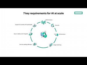 HPE AI factory solutions | Natarajan Krishnamurthy