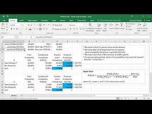 5. Medical Test - Bayes' Rule Sensitivity Analysis