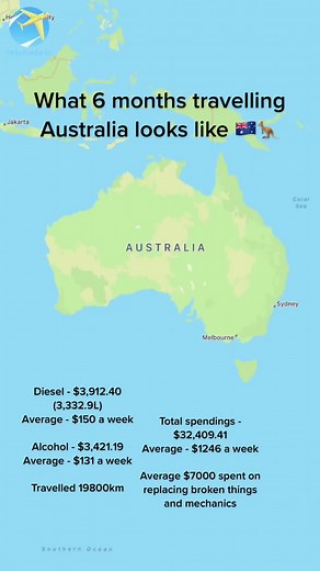 6 Months Travelling Australia: Budget Breakdown
