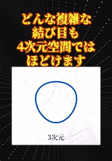 四次元空間って何？ゆっくり解説でわかる次元の基本