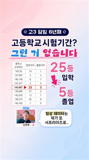고등학생이 시험기간? 있으면 안됩니다 #경기도교육청평생학습관 #고교학점제
